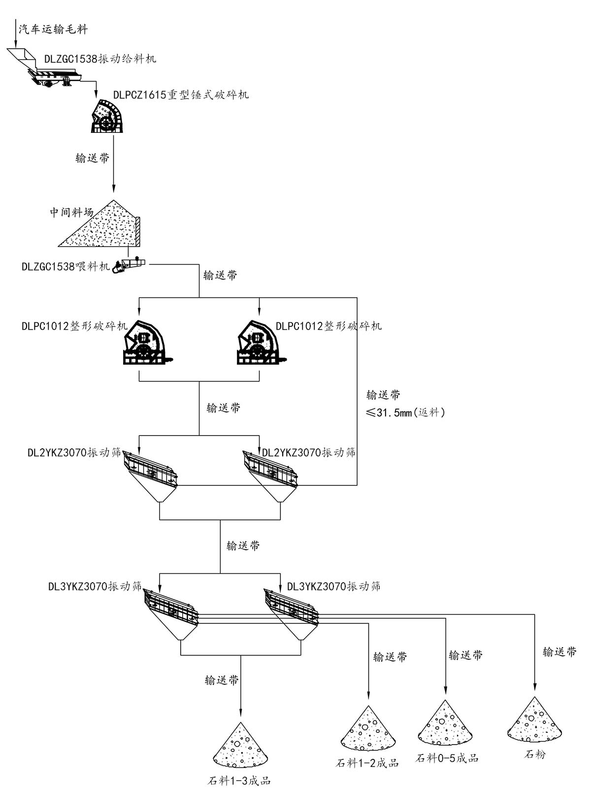 ʯ��ʯ�������̈D