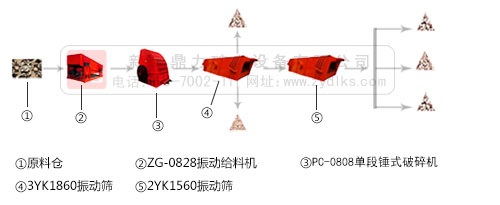 �r�a(ch��n)100����ɰʯ���a(ch��n)��