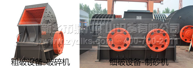 粗碎和細碎設備