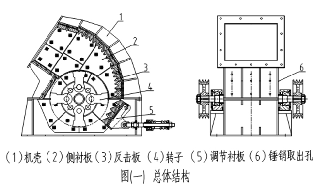 錘式破碎機結構圖