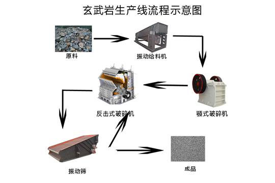 �r(sh��)�a(ch��n)600������r���a(ch��n)�����̈D