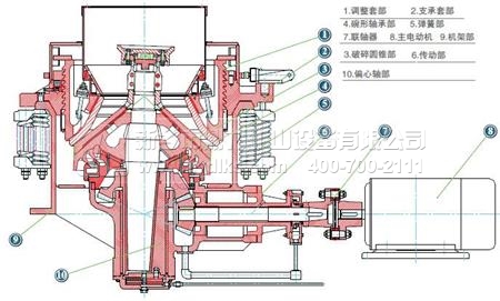 �A�F�ƽY(ji��)��(g��u)�D